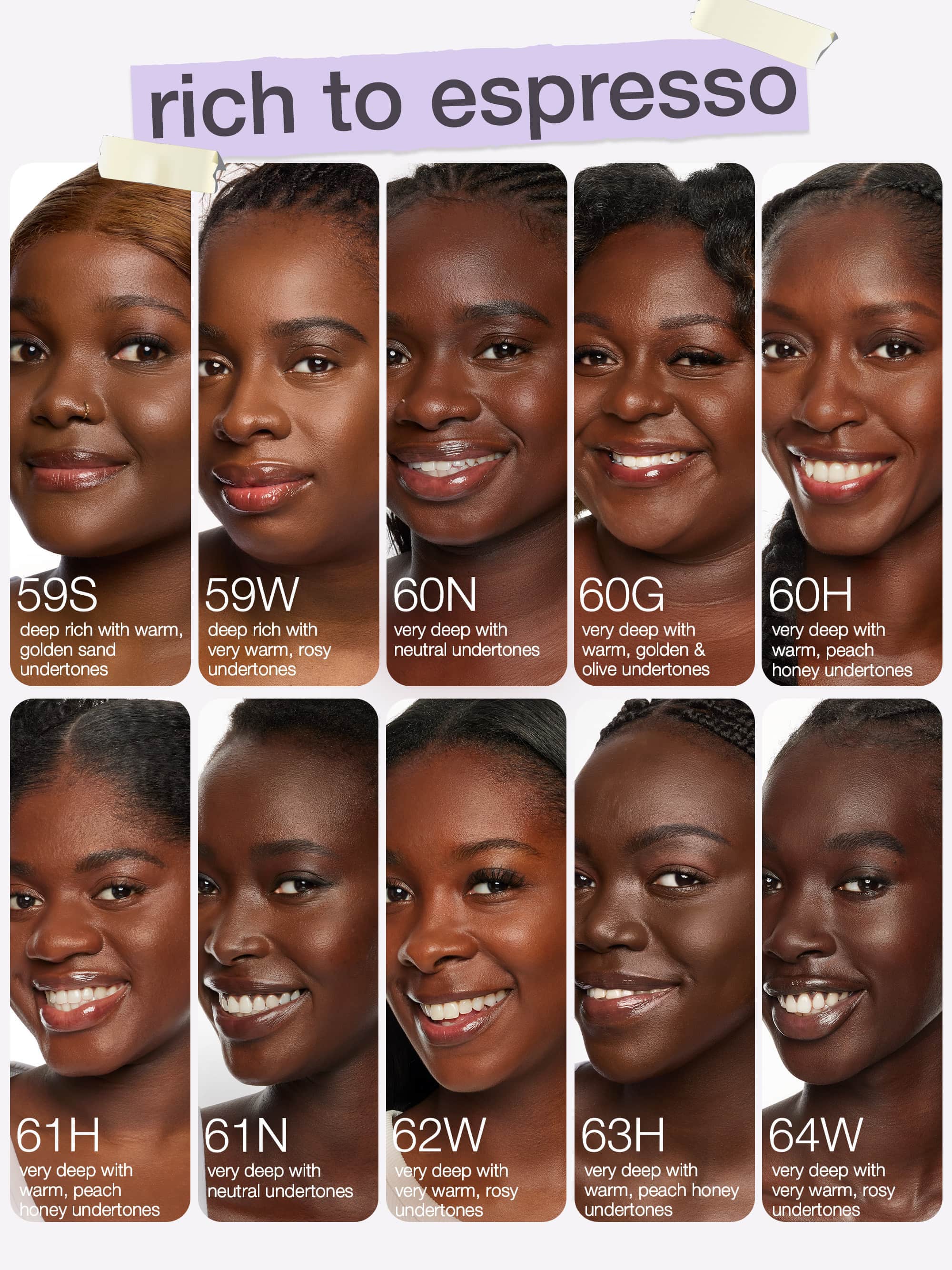 face tape foundation